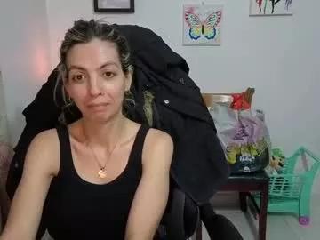 Photos of milacoxx8819 from Chaturbate is Freechat