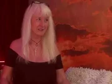 monicutex from Chaturbate is Freechat