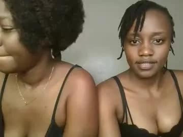 naughty_ellaa from Chaturbate is Freechat