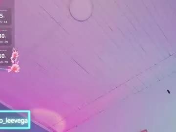nicoleevega_ from Chaturbate is Freechat
