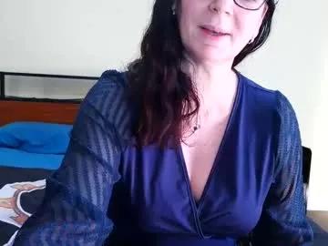 playfulcurvymilf from Chaturbate is Freechat