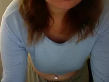 princesskelly99 from Chaturbate is Freechat