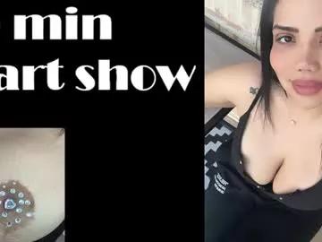 Girls free live sex cams: Check out the satisfaction of typing and cam2cam with our sensual livestreamers, who will teach you all about temptation and desires with their smoking hot physiques.