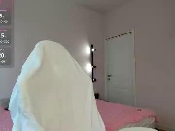 Photos of rene_vizzz from Chaturbate is Freechat