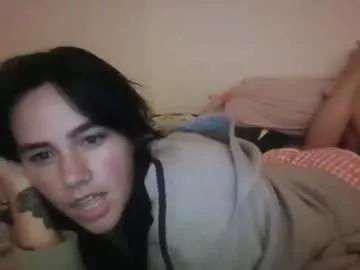 Photos of scarlettjo19 from Chaturbate is Freechat