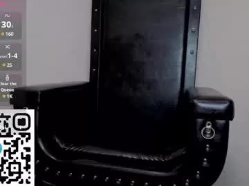 selena_sharp from Chaturbate is Freechat
