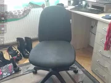 sissylunats from Chaturbate is Freechat