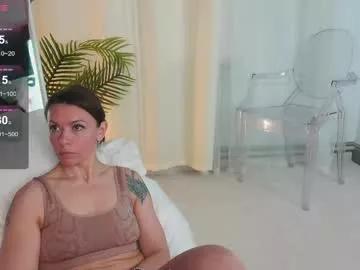 sofiafoster from Chaturbate is Freechat