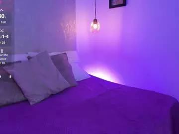 sophiakross from Chaturbate is Freechat