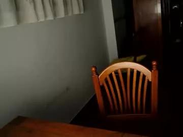Photos of spanishboytenerife from Chaturbate is Freechat