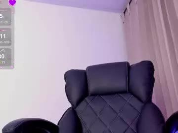 Photos of suns_ from Chaturbate is Freechat