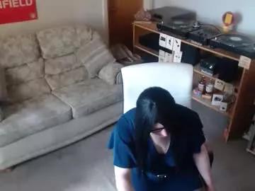 sweetlouise69 from Chaturbate is Freechat