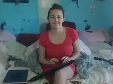 sweetsexyamy from Chaturbate
