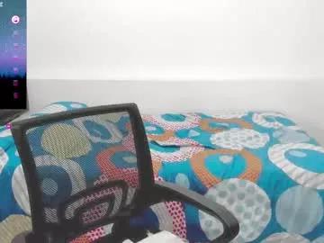 sweetsquirtx23 from Chaturbate