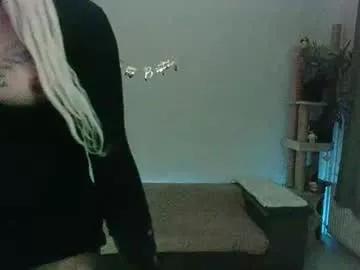 toyboybitchslut from Chaturbate is Freechat