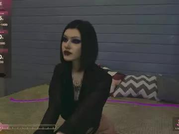 velvetrixx from Chaturbate is Freechat