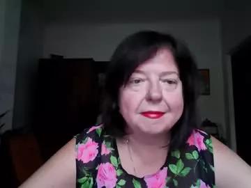 violetpulse from Chaturbate is Freechat