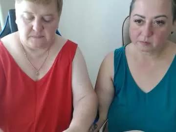 xmollyjanex from Chaturbate is Freechat