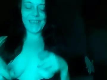 yoursubmissiveprincess from Chaturbate is Freechat