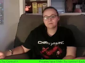 ze_turtle_master from Chaturbate is Freechat