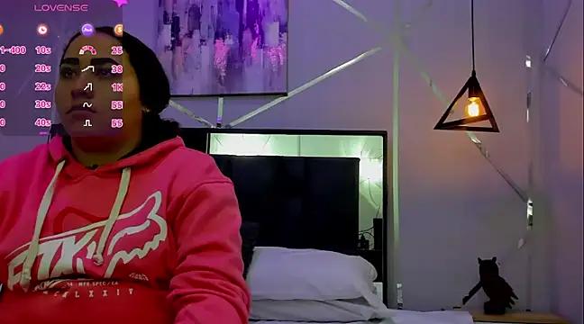 Ayla_martinez from StripChat