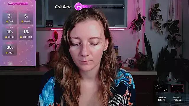 Elly_Helly from StripChat is Freechat