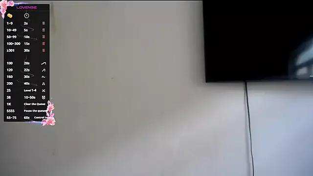 Foxy_Lovex from StripChat is Freechat