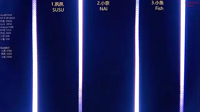 King-ovo from StripChat is Freechat