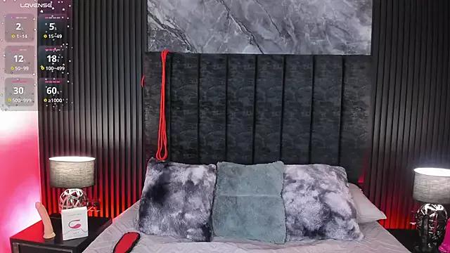 KinkyAshley from StripChat is Freechat