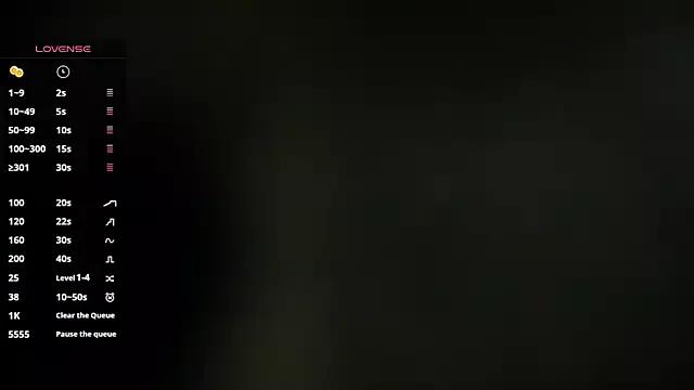 MelissaAlCapone from StripChat is Freechat