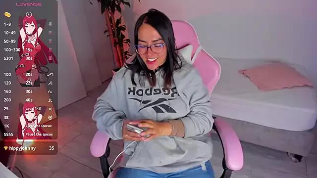 Sofi_Martinezz0 from StripChat is Freechat