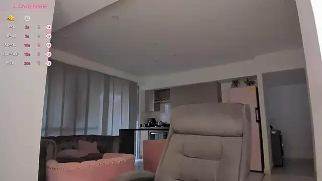 Photos of sofiia_piink from StripChat is Freechat