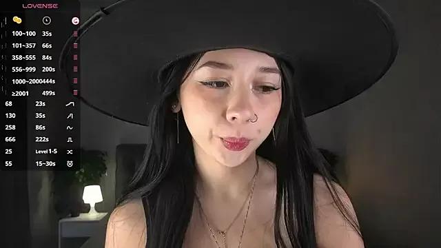 Girls free live sex cams: Check out the satisfaction of typing and cam2cam with our sensual livestreamers, who will teach you all about temptation and desires with their smoking hot physiques.