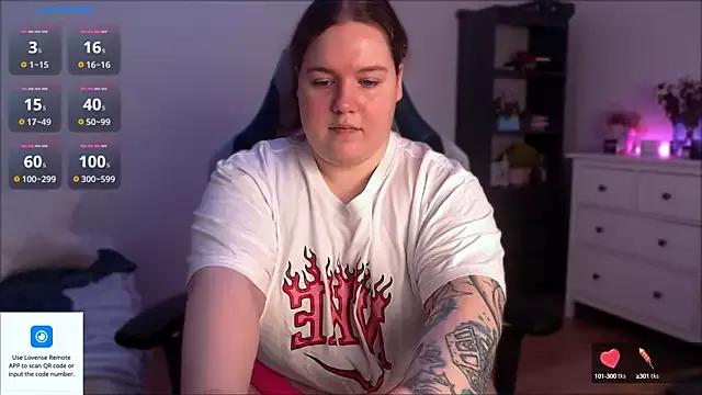 SummerTina from StripChat is Freechat