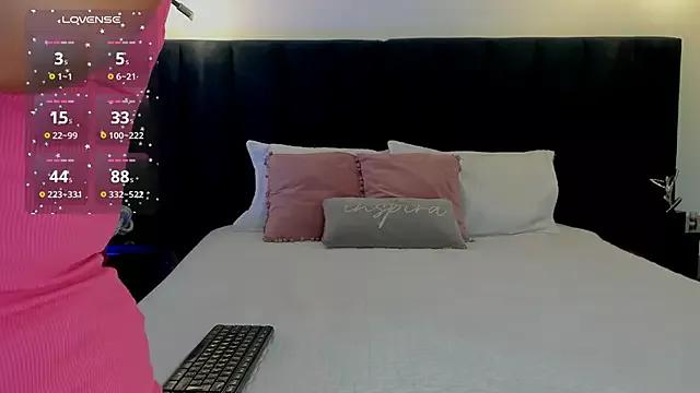 Photos of susyy7 from StripChat is Private