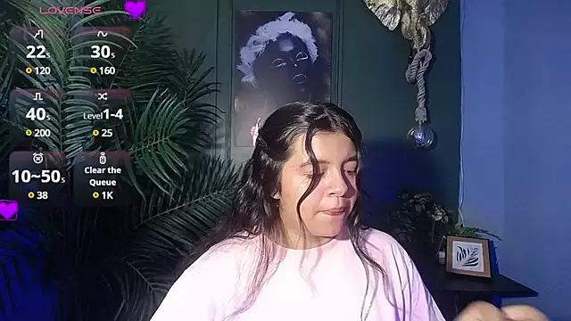 sweety_smilee from StripChat is Freechat