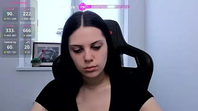 SweetyHunt from StripChat is Freechat