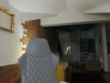 Freechat alice_ginger on Chaturbate