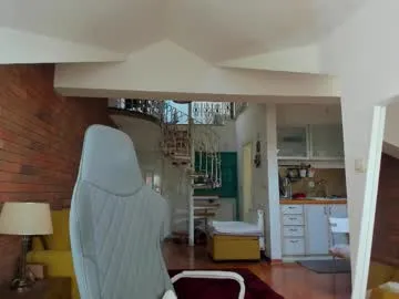 Freechat alice_ginger on Chaturbate