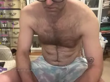 Freechat bigdickwalkin on Chaturbate