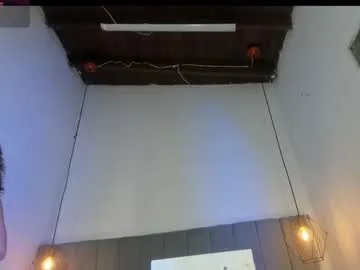 Freechat bycandy_ on Chaturbate