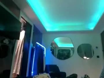 Freechat cassandra06400 on Chaturbate