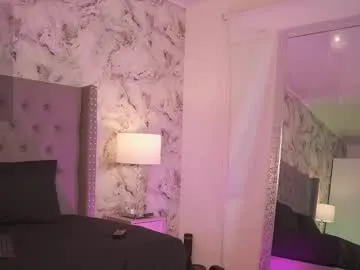 Freechat charlotte_harriz on Chaturbate