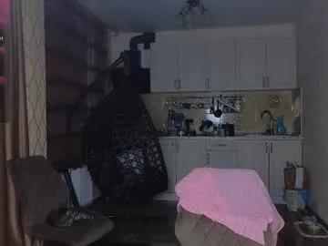 Avatar of darlina_ryan