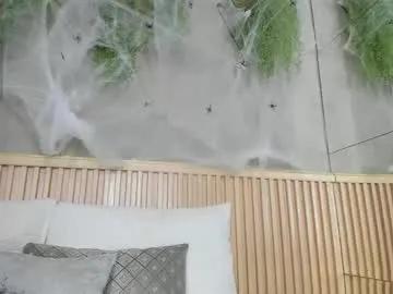 lana_lann on Chaturbate 