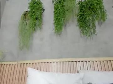 lana_lann on Chaturbate 