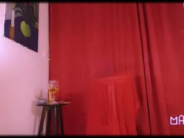 mandyline model from cb