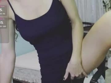 Avatar of melinasmit