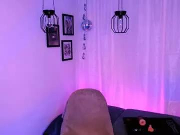 Freechat sweetjames2810 on Chaturbate