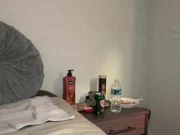 Freechat tsj777 on Chaturbate